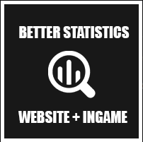 Better Statistics